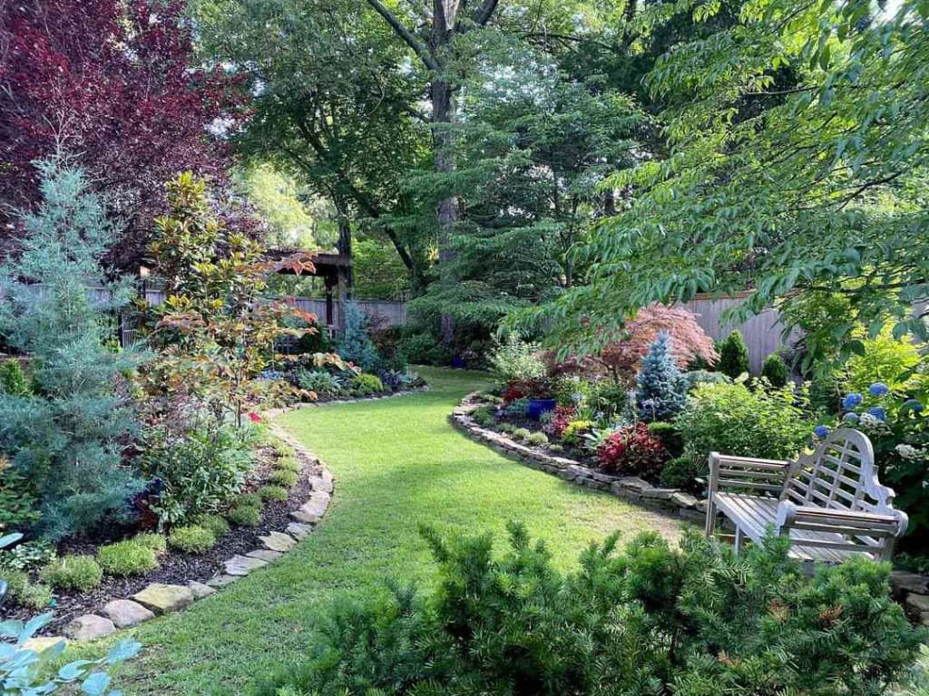 Landscaped backyard with lawn and garden